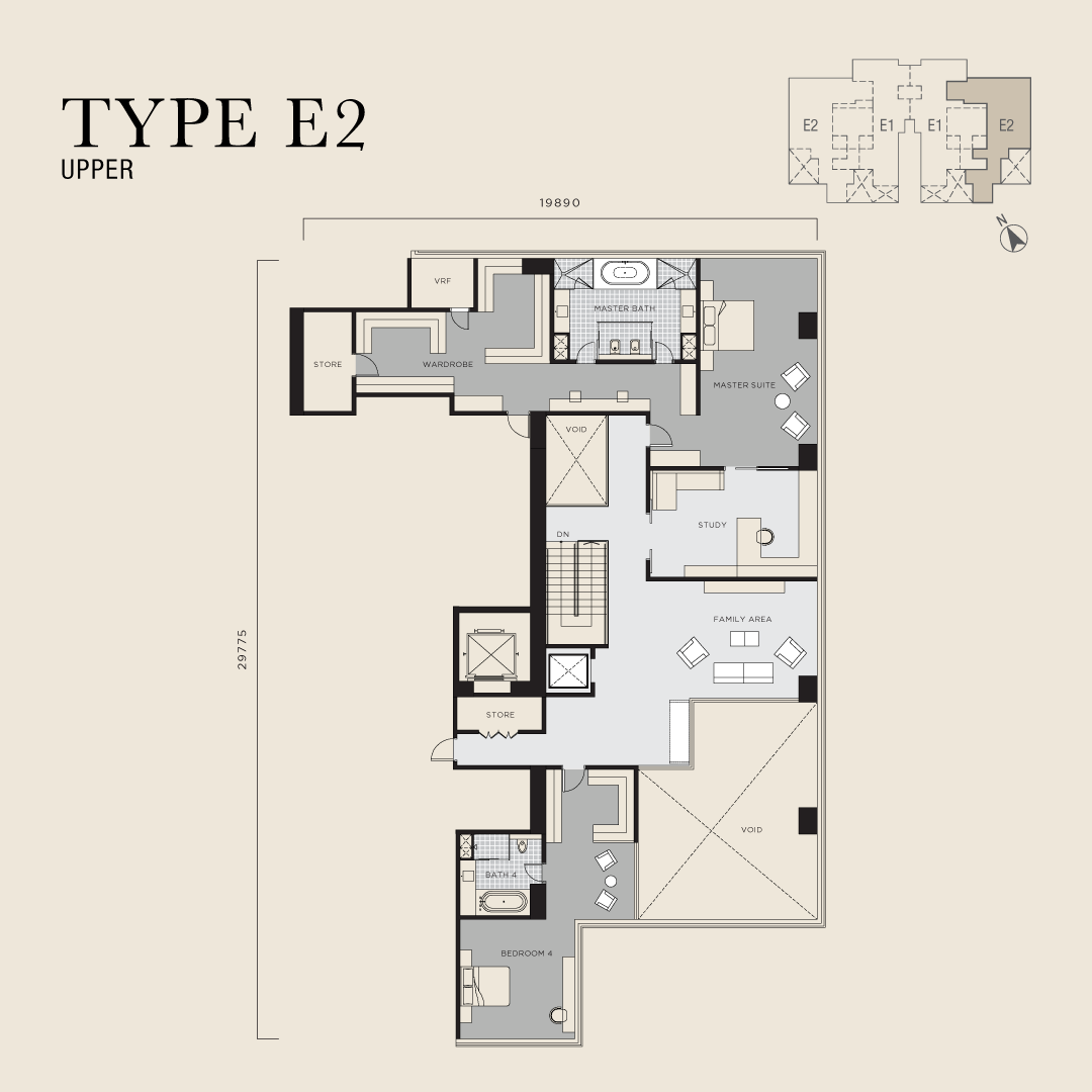 Type e2